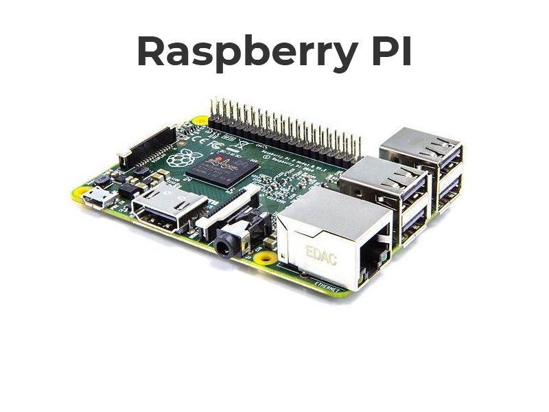 Raspberry Pi – Le PC à tout faire à moins de 30 €